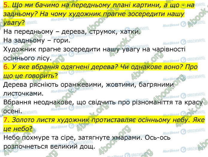 ГДЗ Українська мова 6 клас сторінка 671 (1.5-7)