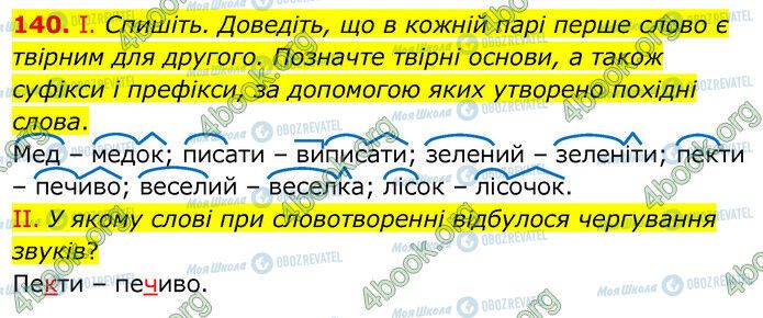 ГДЗ Українська мова 6 клас сторінка 140