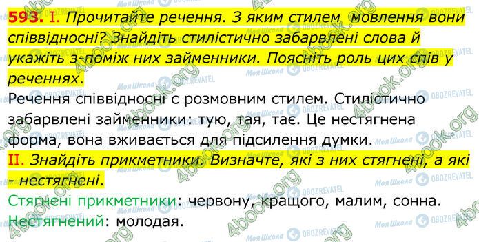 ГДЗ Українська мова 6 клас сторінка 593