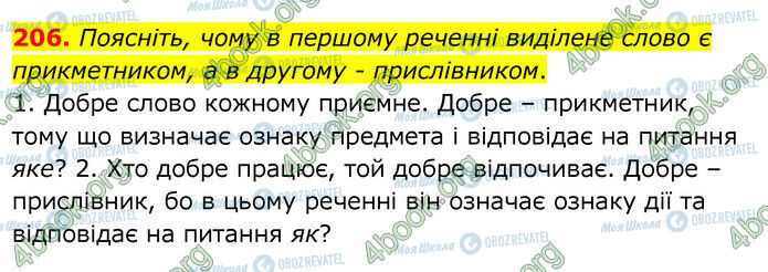 ГДЗ Українська мова 6 клас сторінка 206