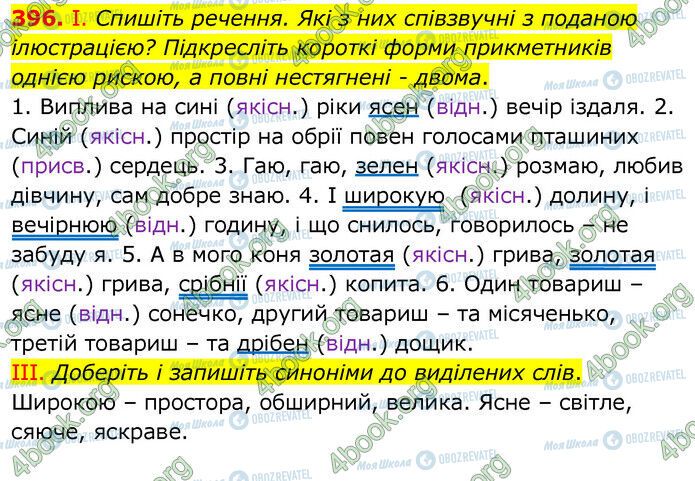 ГДЗ Українська мова 6 клас сторінка 396