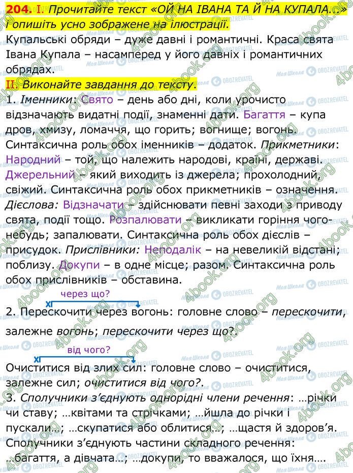 ГДЗ Українська мова 6 клас сторінка 204 (1-3)