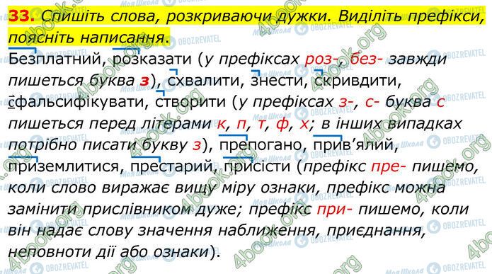 ГДЗ Українська мова 6 клас сторінка 33