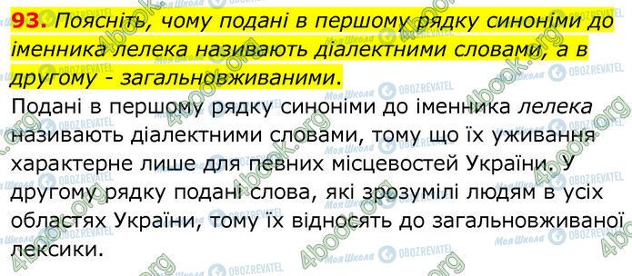 ГДЗ Українська мова 6 клас сторінка 93