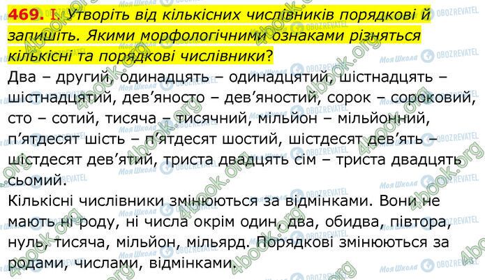 ГДЗ Українська мова 6 клас сторінка 469