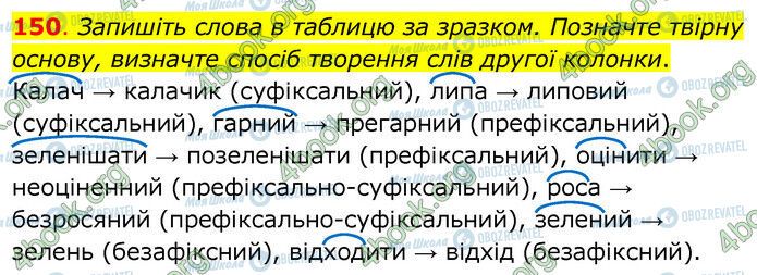 ГДЗ Українська мова 6 клас сторінка 150