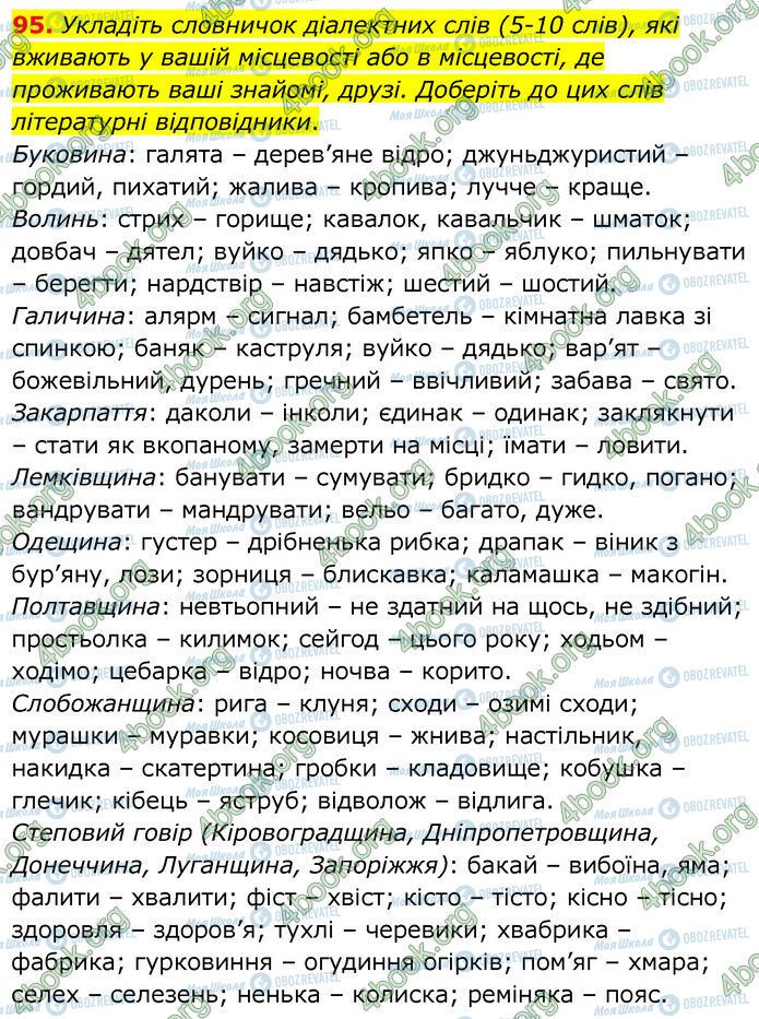 ГДЗ Українська мова 6 клас сторінка 95