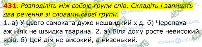 ГДЗ Українська мова 6 клас сторінка 431