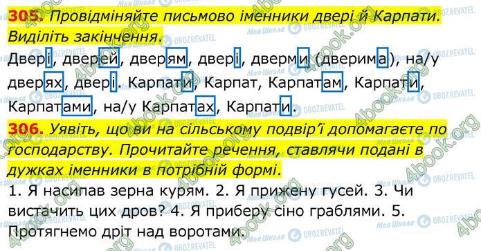 ГДЗ Українська мова 6 клас сторінка 305-306