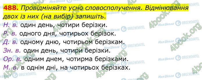 ГДЗ Українська мова 6 клас сторінка 488