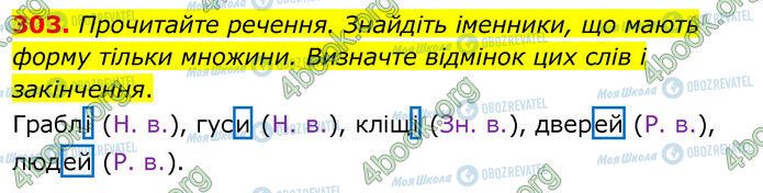 ГДЗ Українська мова 6 клас сторінка 303