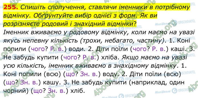 ГДЗ Українська мова 6 клас сторінка 255