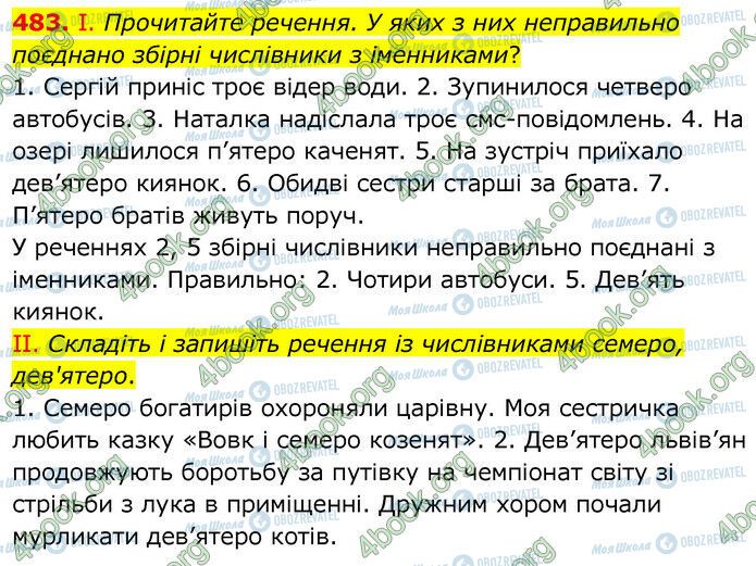 ГДЗ Українська мова 6 клас сторінка 483