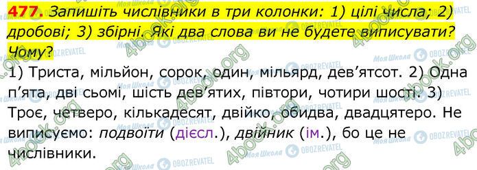 ГДЗ Українська мова 6 клас сторінка 477