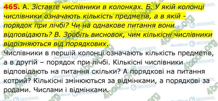 ГДЗ Українська мова 6 клас сторінка 465