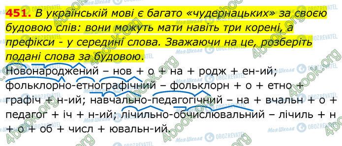 ГДЗ Українська мова 6 клас сторінка 451