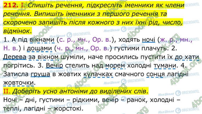 ГДЗ Українська мова 6 клас сторінка 212