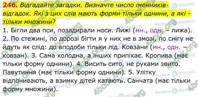 ГДЗ Українська мова 6 клас сторінка 246