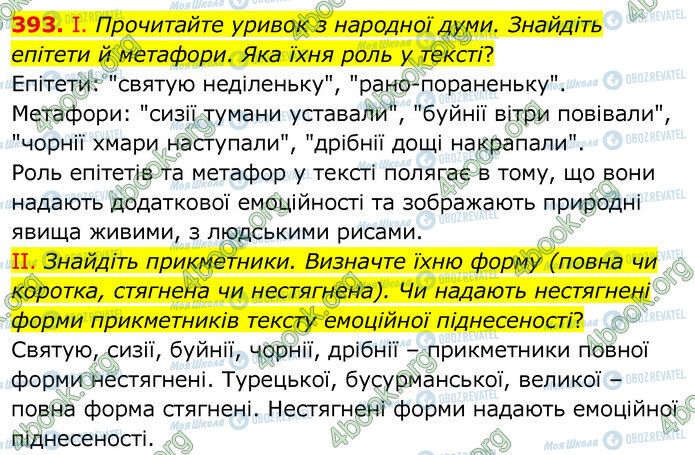 ГДЗ Українська мова 6 клас сторінка 393