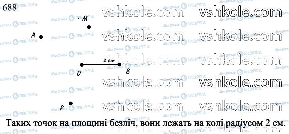 ГДЗ Математика 6 клас сторінка 688