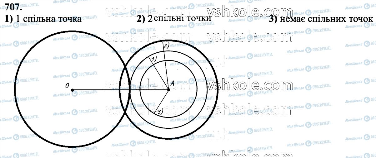 ГДЗ Математика 6 клас сторінка 707