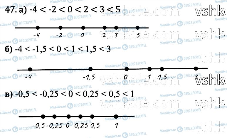 ГДЗ Математика 6 класс страница 47