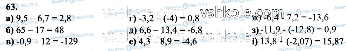 ГДЗ Математика 6 класс страница 63