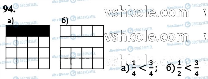 ГДЗ Математика 6 класс страница 94