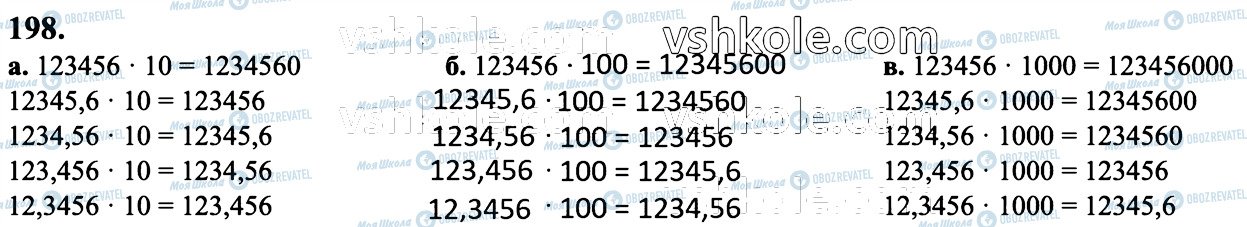 ГДЗ Математика 6 клас сторінка 198