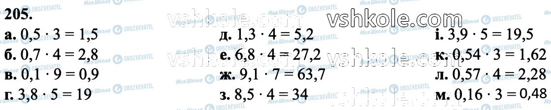 ГДЗ Математика 6 класс страница 205