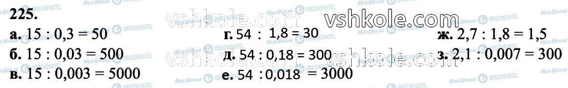 ГДЗ Математика 6 класс страница 225