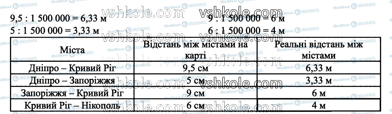 ГДЗ Математика 6 класс страница 304