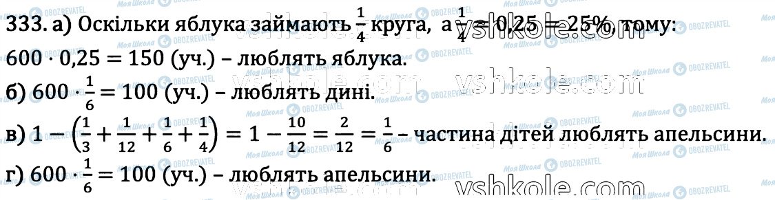 ГДЗ Математика 6 клас сторінка 333