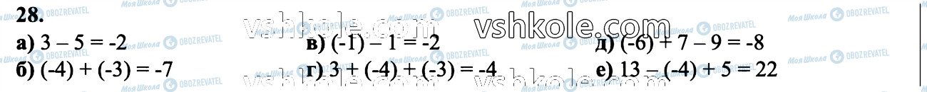 ГДЗ Математика 6 класс страница 28
