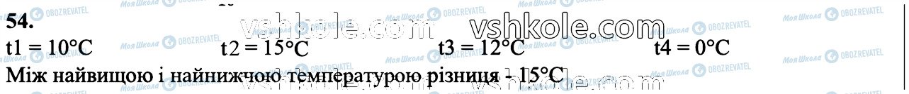 ГДЗ Математика 6 клас сторінка 54