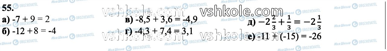 ГДЗ Математика 6 клас сторінка 55