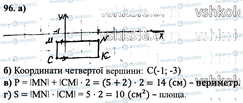 ГДЗ Математика 6 клас сторінка 96