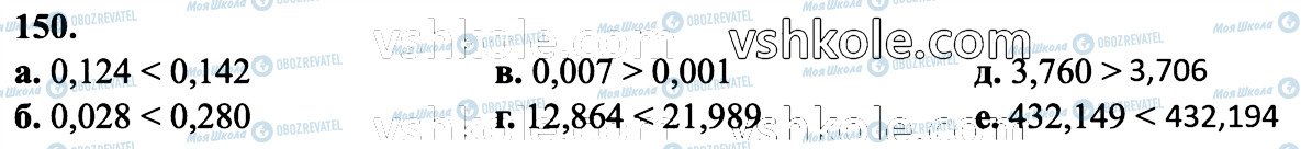 ГДЗ Математика 6 клас сторінка 150