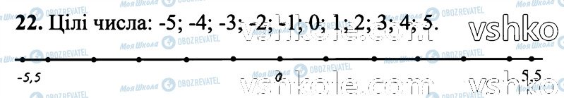 ГДЗ Математика 6 клас сторінка 22