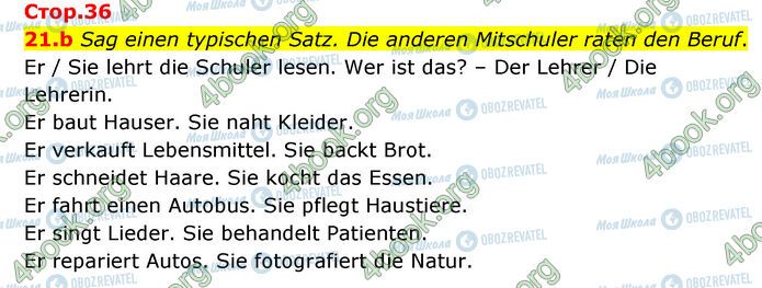 ГДЗ Німецька мова 6 клас сторінка Стр.36 (21b)