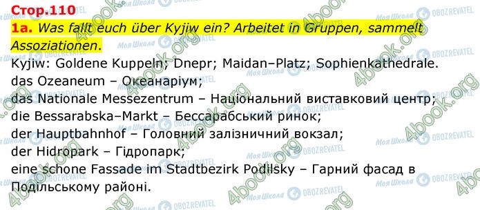 ГДЗ Німецька мова 6 клас сторінка Стр.110 (1a)