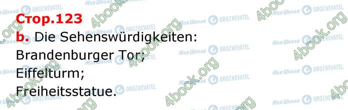 ГДЗ Німецька мова 6 клас сторінка Стр.123 (2b)
