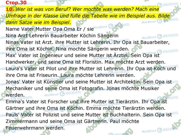 ГДЗ Німецька мова 6 клас сторінка Стр.30 (10)