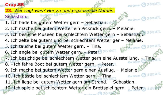 ГДЗ Німецька мова 6 клас сторінка Стр.55 (23)