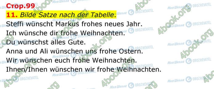 ГДЗ Німецька мова 6 клас сторінка Стр.99 (11)