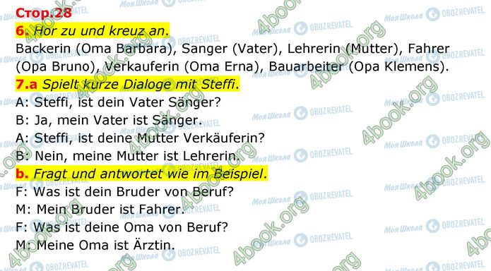 ГДЗ Немецкий язык 6 класс страница Стр.28 (6-7)
