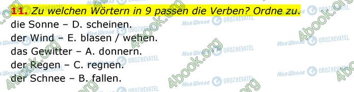 ГДЗ Немецкий язык 6 класс страница Стр.50 (11)