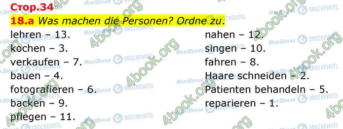 ГДЗ Німецька мова 6 клас сторінка Стр.34 (18a)