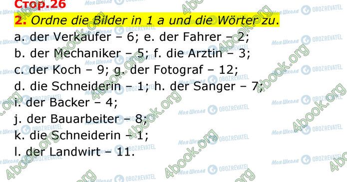 ГДЗ Німецька мова 6 клас сторінка Стр.26 (2)