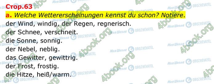 ГДЗ Немецкий язык 6 класс страница Стр.63 (1a)
